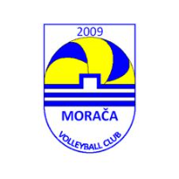 ZOK Moraca Podgorica